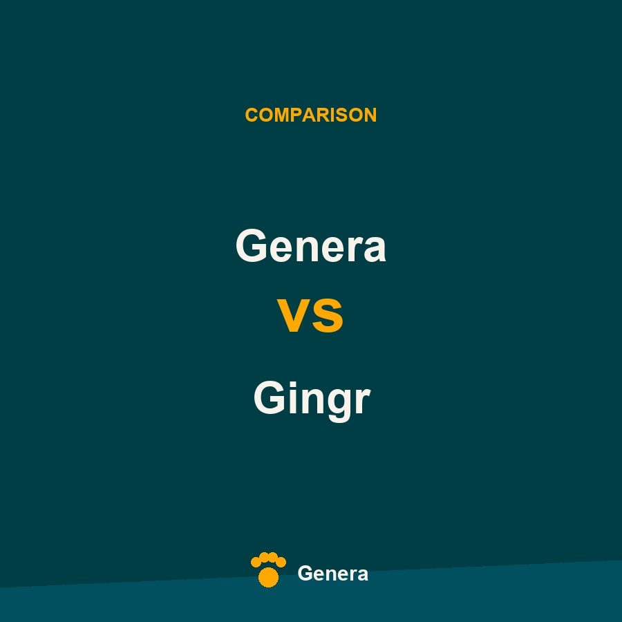 Genera vs Gingr: the UK alternative for dog daycare software