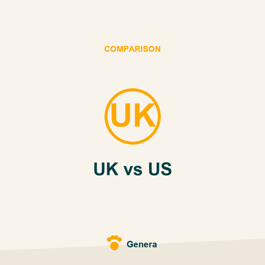 Looking for a UK alternative to US dog daycare software?